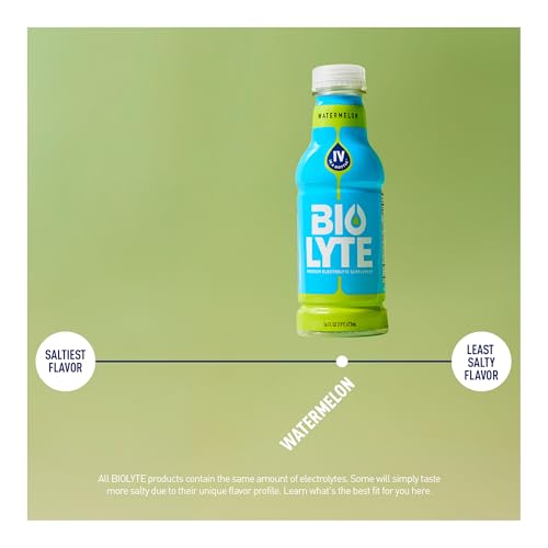 BIOLYTE Electrolyte Drink - Doctor-Formulated Hydration Drink, HSA & FSA Electrolytes Water, Chemotherapy Must Haves for Women & Men, Rehydration IV Liquid in a Bottle - Lemon Lime, 16 Fl Oz (12 Pack)