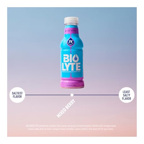 BIOLYTE Electrolyte Drink - Doctor-Formulated Hydration Drink, HSA & FSA Electrolytes Water, Chemotherapy Must Haves for Women & Men, Rehydration IV Liquid in a Bottle - Lemon Lime, 16 Fl Oz (12 Pack)