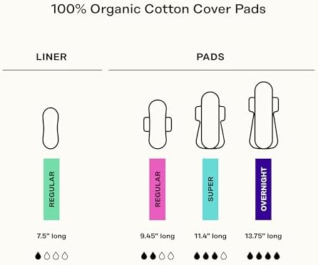 The Honey Pot Company - Sanitary Pads for Women - Non-Herbal Regular Flow w/Wings - Organic Cotton Cover & Ultra-Absorbent Pulp Core - Feminine Care - 20 ct