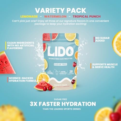 LIDO Lemonade Electrolyte Powder Packets — Clean, Zero-Sugar Hydration Drink Mix with Balanced Sodium for Fast Replenishment — Vegan, Paleo & Fasting Friendly — 28 Sticks