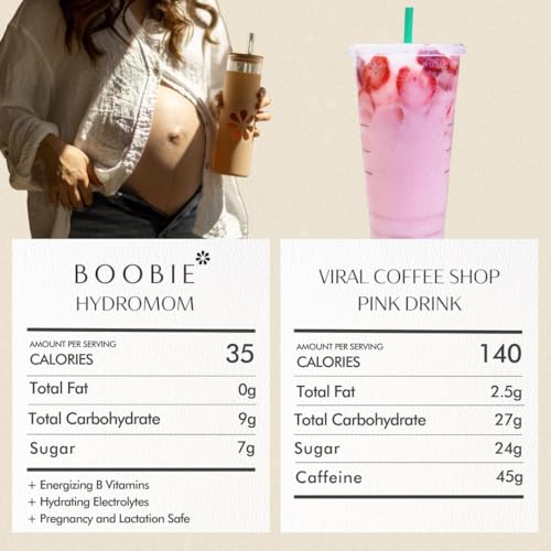 Boobie Hydromom Superfood Electrolyte Drink Mix, Blue Raspberry Lemonade | Refreshing Energy & Hydration Boost for Mamas | On-The-Go & Travel Essentials for Pregnancy, Lactation, & Beyond, 15 Packets