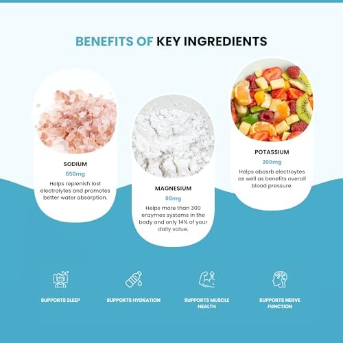 LIDO Lemonade Electrolyte Powder Packets — Clean, Zero-Sugar Hydration Drink Mix with Balanced Sodium for Fast Replenishment — Vegan, Paleo & Fasting Friendly — 28 Sticks