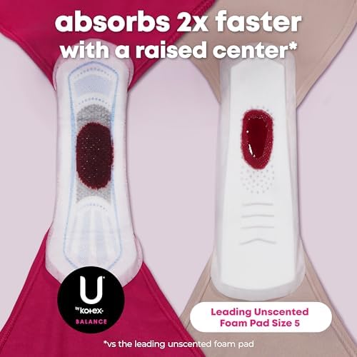 U by Kotex Balance Ultra Thin Pads with Wings, Heavy Absorbency, 46 Count (Packaging May Vary)