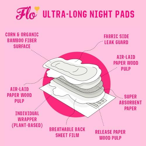 FLO - Organic Bamboo Pads, Day & Night Combo Pack, 15 Count