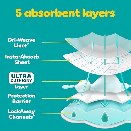 Pampers Diapers - Baby Dry - Size 1, 44 Count, Absorbent Disposable Infant Diaper (Packaging May Vary)