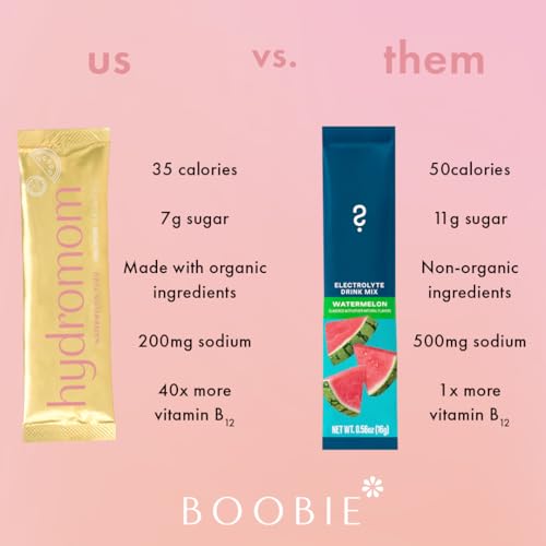 Boobie Hydromom Superfood Electrolyte Drink Mix, Blue Raspberry Lemonade | Refreshing Energy & Hydration Boost for Mamas | On-The-Go & Travel Essentials for Pregnancy, Lactation, & Beyond, 15 Packets