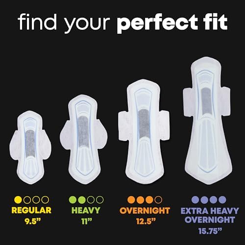 U by Kotex Balance Ultra Thin Pads with Wings, Heavy Absorbency, 46 Count (Packaging May Vary)