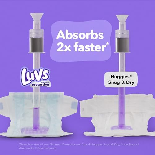 Luvs Size 4 Baby Diapers, Platinum Protection Bluey Diapers for Day & Night, Size 4, 198 Count (Packaging May Vary)