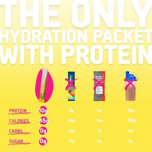 Electrolyte Powder Packets, Protein Powder with 10g Protein & Collagen - Hydration Packets - Zero Sugar, NO Fillers, NO Carbs | Variety Pack | 40 Calories | Keto & Paleo | Pack of 24
