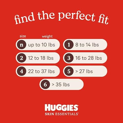 Huggies Size 2 Diapers, Skin Essentials Baby Diapers, Size 2 (12-18 lbs), 74 Count, Packaging May Vary