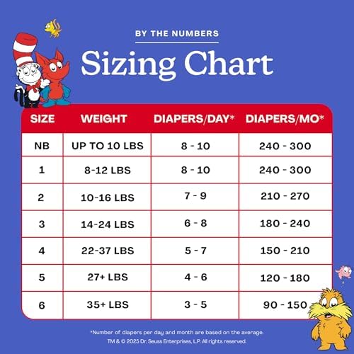 Hello Bello Premium Baby Diapers Size Newborn, 32 Count of Disposable, Extra-Absorbent, Hypoallergenic Baby Diapers with Snug and Comfort Fit, Alphabet Soup