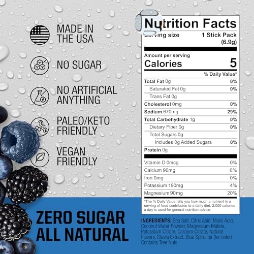 Fire Science Fire Salt Hydration Sticks, Electrolytes & Coconut Water, Hydration Drink Mix with Magnesium, Potassium & Sodium, Zero Sugar, Single Serve On The Go Packs, Variety Pack Flavors, 32 Count