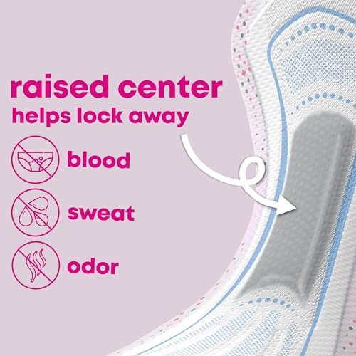 U by Kotex Balance Ultra Thin Pads with Wings, Heavy Absorbency, 46 Count (Packaging May Vary)