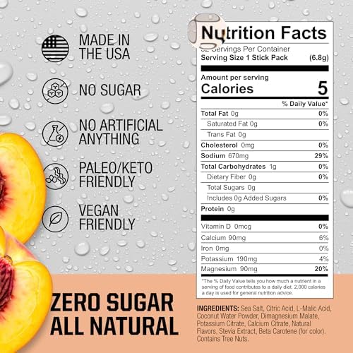 Fire Science Fire Salt Hydration Sticks, Electrolytes & Coconut Water, Hydration Drink Mix with Magnesium, Potassium & Sodium, Zero Sugar, Single Serve On The Go Packs, Variety Pack Flavors, 32 Count