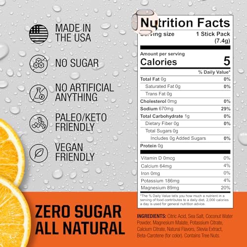 Fire Science Fire Salt Hydration Sticks, Electrolytes & Coconut Water, Hydration Drink Mix with Magnesium, Potassium & Sodium, Zero Sugar, Single Serve On The Go Packs, Variety Pack Flavors, 32 Count