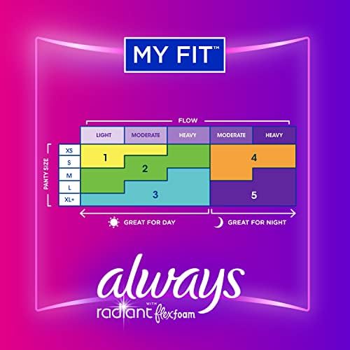 Always Radiant Feminine Pads for Women, Flexfoam Pads with Wings, Size 2, Heavy Absorbency, Lightly Scented, 78 Count (3 Packs of 26)