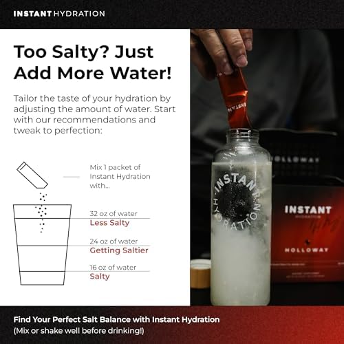 Instant Hydration Electrolytes Powder Packets - Raspberry Electrolyte Drink Mix - Zero Sugar - Keto, Vegan, Gluten-Free, Non-GMO - Boost Recovery, Brain Health, Muscle & Tissue Support- 30 Sticks