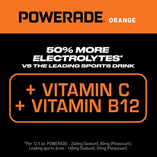 POWERADE Sports Drink Grape, 20 Ounce (Pack of 8)
