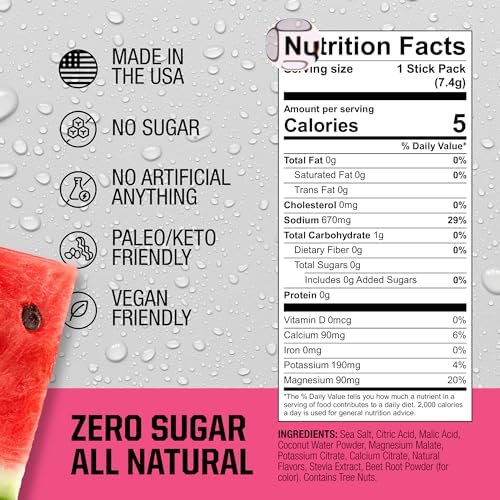 Fire Science Fire Salt Hydration Sticks, Electrolytes & Coconut Water, Hydration Drink Mix with Magnesium, Potassium & Sodium, Zero Sugar, Single Serve On The Go Packs, Variety Pack Flavors, 32 Count