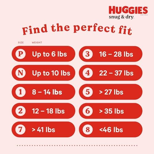 Huggies Size 1 Diapers, Snug & Dry Newborn Diapers, Size 1 (8-14 lbs), 128 Count, Packaging May Vary