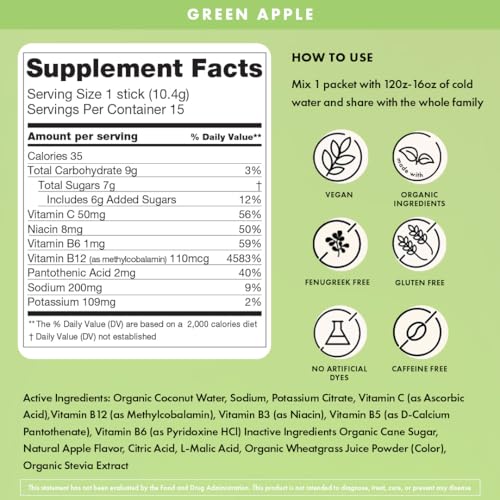 Boobie Hydromom Superfood Electrolyte Drink Mix, Blue Raspberry Lemonade | Refreshing Energy & Hydration Boost for Mamas | On-The-Go & Travel Essentials for Pregnancy, Lactation, & Beyond, 15 Packets