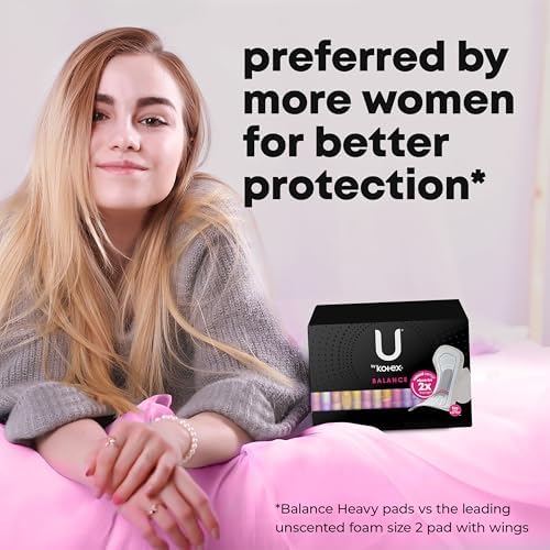 U by Kotex Balance Ultra Thin Pads with Wings, Heavy Absorbency, 46 Count (Packaging May Vary)