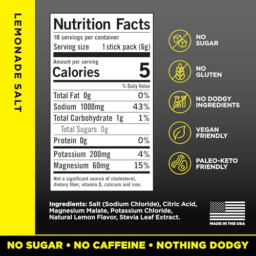 Drink LMNT Zero Sugar Electrolytes - Citrus Salt | Drink Mix | 30-Count
