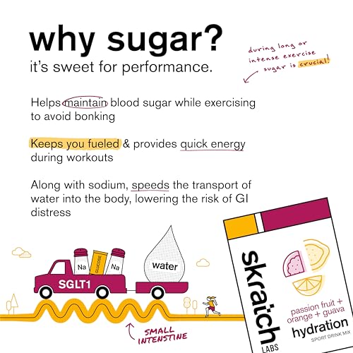 Skratch Labs Hydration Powder | Sport Drink Mix | Electrolytes Powder for Exercise, Endurance, and Performance | Lemon + Lime | 20 Servings | Non-GMO, Vegan, Kosher