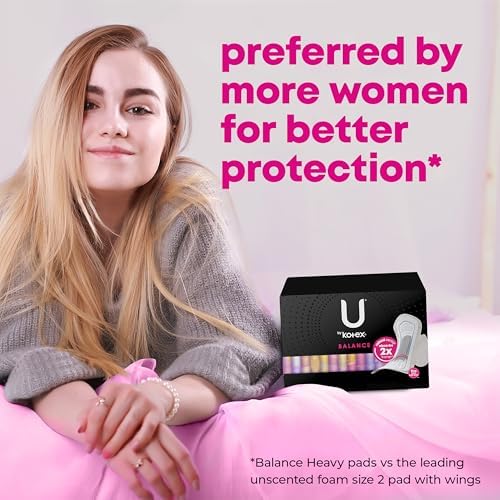 U by Kotex Balance Ultra Thin Pads with Wings, Heavy Absorbency, 46 Count (Packaging May Vary)