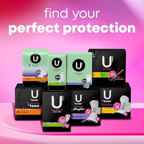 U by Kotex Balance Ultra Thin Pads with Wings, Heavy Absorbency, 46 Count (Packaging May Vary)