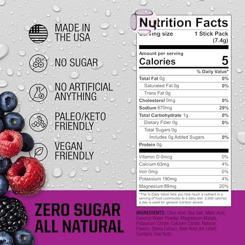 Fire Science Fire Salt Hydration Sticks, Electrolytes & Coconut Water, Hydration Drink Mix with Magnesium, Potassium & Sodium, Zero Sugar, Single Serve On The Go Packs, Variety Pack Flavors, 32 Count