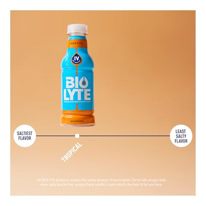 BIOLYTE Electrolyte Drink - Doctor-Formulated Hydration Drink, HSA &amp; FSA Electrolytes Water, Chemotherapy Must Haves for Women &amp; Men, Rehydration IV Liquid in a Bottle - Lemon Lime, 16 Fl Oz (12 Pack)