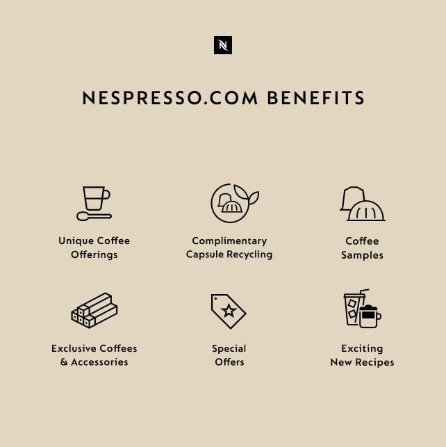 Nespresso Capsules Vertuo, Variety Pack, Medium and Dark Roast Coffee, 30 Count Coffee Pods, Brews 7.8 oz.