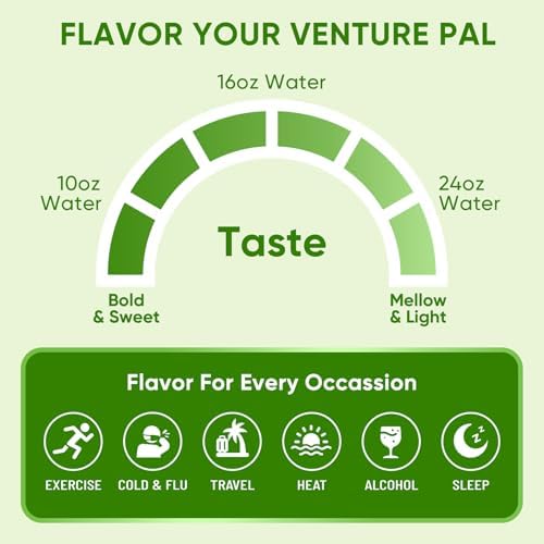 Venture Pal Sugar Free Electrolyte Powder Packets - Liquid Daily IV Hydration Packets | Electrolytes Drink Mix with 5 Vitamins &amp; 7 Electrolytes | Keto Friendly | Non-GMO | Certified Vegan | 16 Sticks