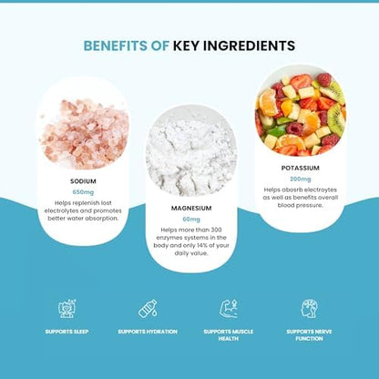LIDO Lemonade Electrolyte Powder Packets — Clean, Zero-Sugar Hydration Drink Mix with Balanced Sodium for Fast Replenishment — Vegan, Paleo &amp; Fasting Friendly — 28 Sticks