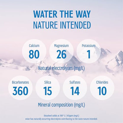evian Natural Spring Water, PH Balanced with Natural Electrolytes, 16.9fl oz./500mL Bottles (pack of 24)