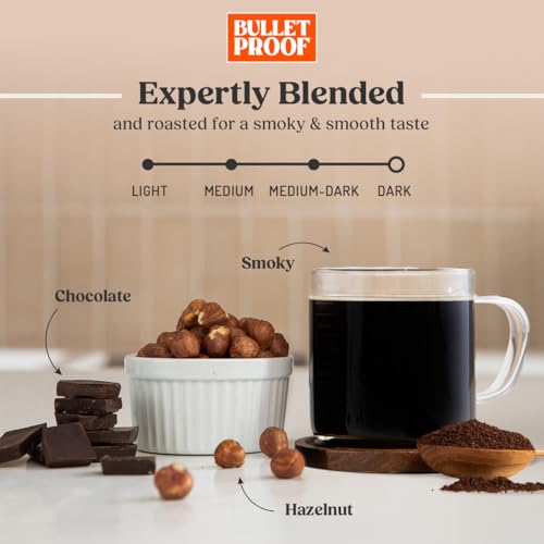 Bulletproof The Mentalist Medium-Dark Roast Ground Coffee, 12 Ounces, Clean Coffee Tested for Toxins, Packaging May Vary