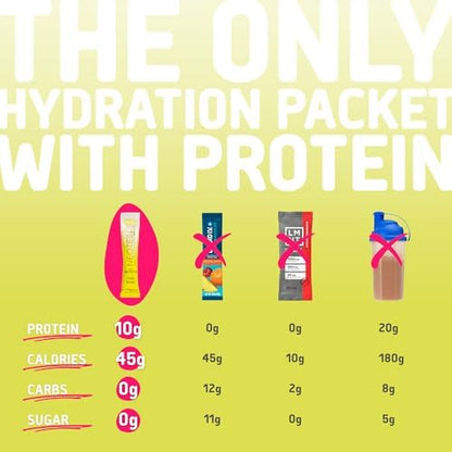 Electrolyte Powder Packets, Protein Powder with 10g Protein &amp; Collagen - Hydration Packets - Zero Sugar, NO Fillers, NO Carbs | Variety Pack | 40 Calories | Keto &amp; Paleo | Pack of 24