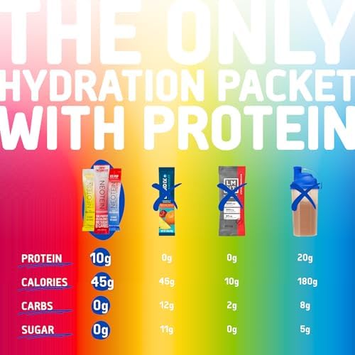 Electrolyte Powder Packets, Protein Powder with 10g Protein &amp; Collagen - Hydration Packets - Zero Sugar, NO Fillers, NO Carbs | Variety Pack | 40 Calories | Keto &amp; Paleo | Pack of 24