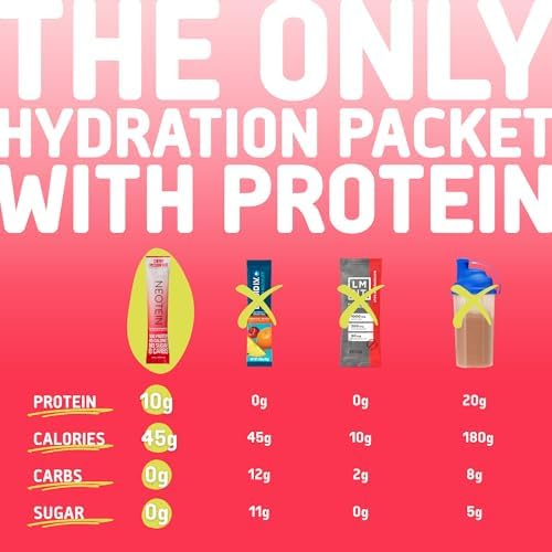 Electrolyte Powder Packets, Protein Powder with 10g Protein &amp; Collagen - Hydration Packets - Zero Sugar, NO Fillers, NO Carbs | Variety Pack | 40 Calories | Keto &amp; Paleo | Pack of 24