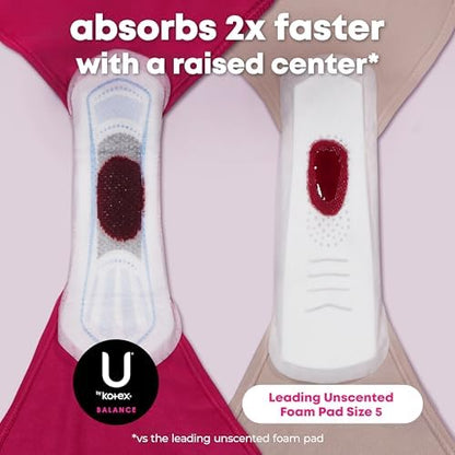 U by Kotex Balance Ultra Thin Pads with Wings, Heavy Absorbency, 46 Count (Packaging May Vary)