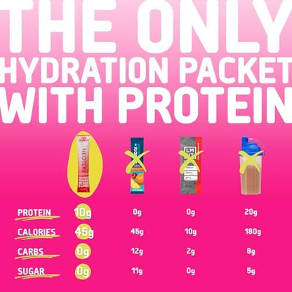 Electrolyte Powder Packets, Protein Powder with 10g Protein &amp; Collagen - Hydration Packets - Zero Sugar, NO Fillers, NO Carbs | Variety Pack | 40 Calories | Keto &amp; Paleo | Pack of 24