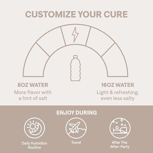 Cure Hydration | Plant-Based Electrolyte Drink Mix | No Added Sugar | FSA-HSA | Dehydration Relief Powder Made with Coconut Water | Non-GMO | Vegan | 8 Packets - Variety Pack