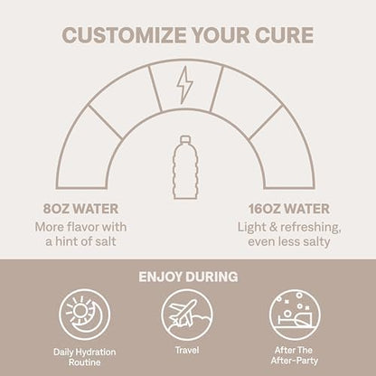 Cure Hydration | Plant-Based Electrolyte Drink Mix | No Added Sugar | FSA-HSA | Dehydration Relief Powder Made with Coconut Water | Non-GMO | Vegan | 8 Packets - Variety Pack