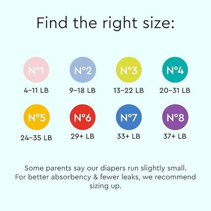 Baby Diapers - Size 1 (4-11 lbs), Half-Monthly Supply (72 Count), Leak Protection, Skin-Friendly, Ultrasoft, Perfume- &amp; Chlorine-Free, Hypoallergenic, Dermatologist Tested, Oeko-TEX®