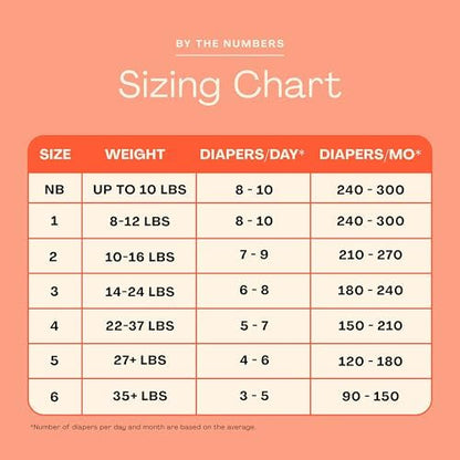 Hello Bello Premium Baby Diapers Size Newborn, 32 Count of Disposable, Extra-Absorbent, Hypoallergenic Baby Diapers with Snug and Comfort Fit, Alphabet Soup