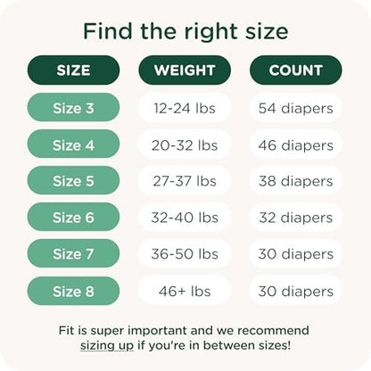 SmartyPants Pull Up Style Diapers | EWG Verified Safe &amp; Plant-Based | Quilted 360 Waistband, Super Absorbent for Overnight Leak Protection | Training Pants by HealthyBaby | Size 5 (38 Count)