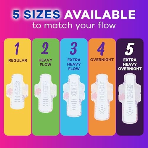 Always Radiant Feminine Pads for Women, Flexfoam Pads with Wings, Size 2, Heavy Absorbency, Lightly Scented, 78 Count (3 Packs of 26)