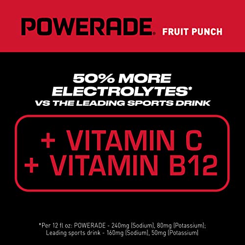 POWERADE Sports Drink Grape, 20 Ounce (Pack of 8)