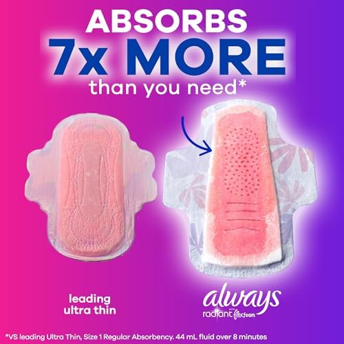 Always Radiant Feminine Pads for Women, Flexfoam Pads with Wings, Size 2, Heavy Absorbency, Lightly Scented, 78 Count (3 Packs of 26)